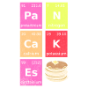Chemist Scientist Periods System Pancakes