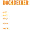 Dachdecker Stundenlohn