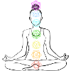 Chakra
