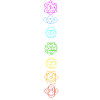 Chakra