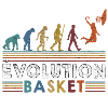 Evolution - Basketball