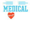 ICD Medical Coding Medical Coder