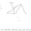 Les étoiles sont alignées