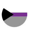 Demisexual