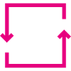 What Goes Around Comes Around