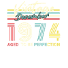 Perfection in December 1974 Retro