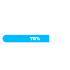 Future mamie 70% chargement blanc