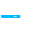 Futur Papy 70% chargement blanc