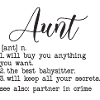 Funny Aunt Definition Gift Godmother