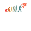 Snowboard Snowboarding Evolution Snowboarder