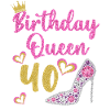 40 års fødselsdag Dronning 40 år fyrre