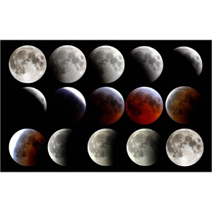 Lunar Eclipse Progression