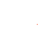 The best Sister