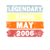 Légendaire depuis mai 2006 - Anniversaire