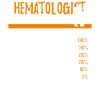 Hematologist Ingredients
