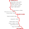 Parcours rouge GR20