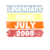 Légendaire depuis juillet 2008 - Anniversaire