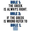 Grèce Grèce Drapeau Racines grecques