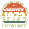 Janvier 1972 - Anniversaire