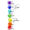 Chakra