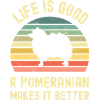 Dog Pomeranian