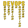 Devops Definition of Technical Computer