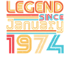 Janvier 1974 Retro Legend