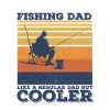 Angling