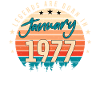 January 1977 Retro Legend