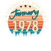 Janvier 1978 Retro Legend