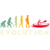 Kayak Evolution
