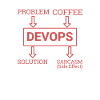 "DevOps Sarcasm | Software Development"