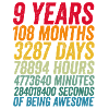 9th birthday 108 months