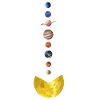 Sun-eating planets, solar system, planets