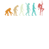Évolution du nudisme naturiste