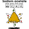 Nacho