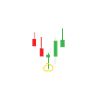 Buy the dip