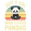 Panda Panda Bear