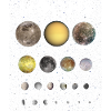 Monde des Sonnensystems