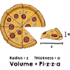 Pizza-Formel