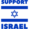 Support Israel