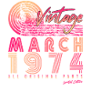 1974 Retro limited in March