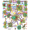 Architecture Pattern