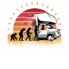 Camping Wohnmobil Camper Campingplatz
