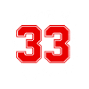 33 Number of blobs