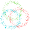 Circles