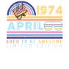 Avril 1974 Rétro