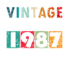 1987 Naissance en mars