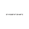 Empty coordinates