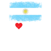 Famille Argentine